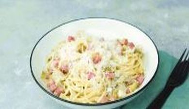 spaghettiwitlof artikel