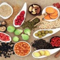 Chronische ontstekingen en voeding
